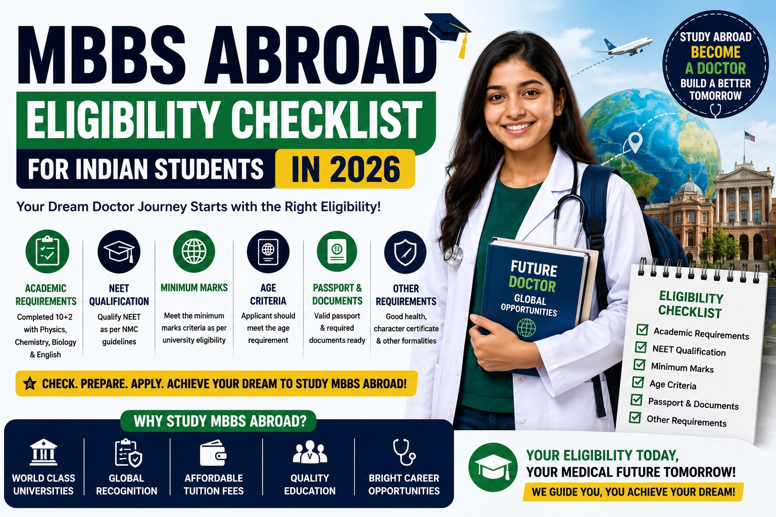 MBBS Abroad Eligibility Checklist for Indian Students in 2026